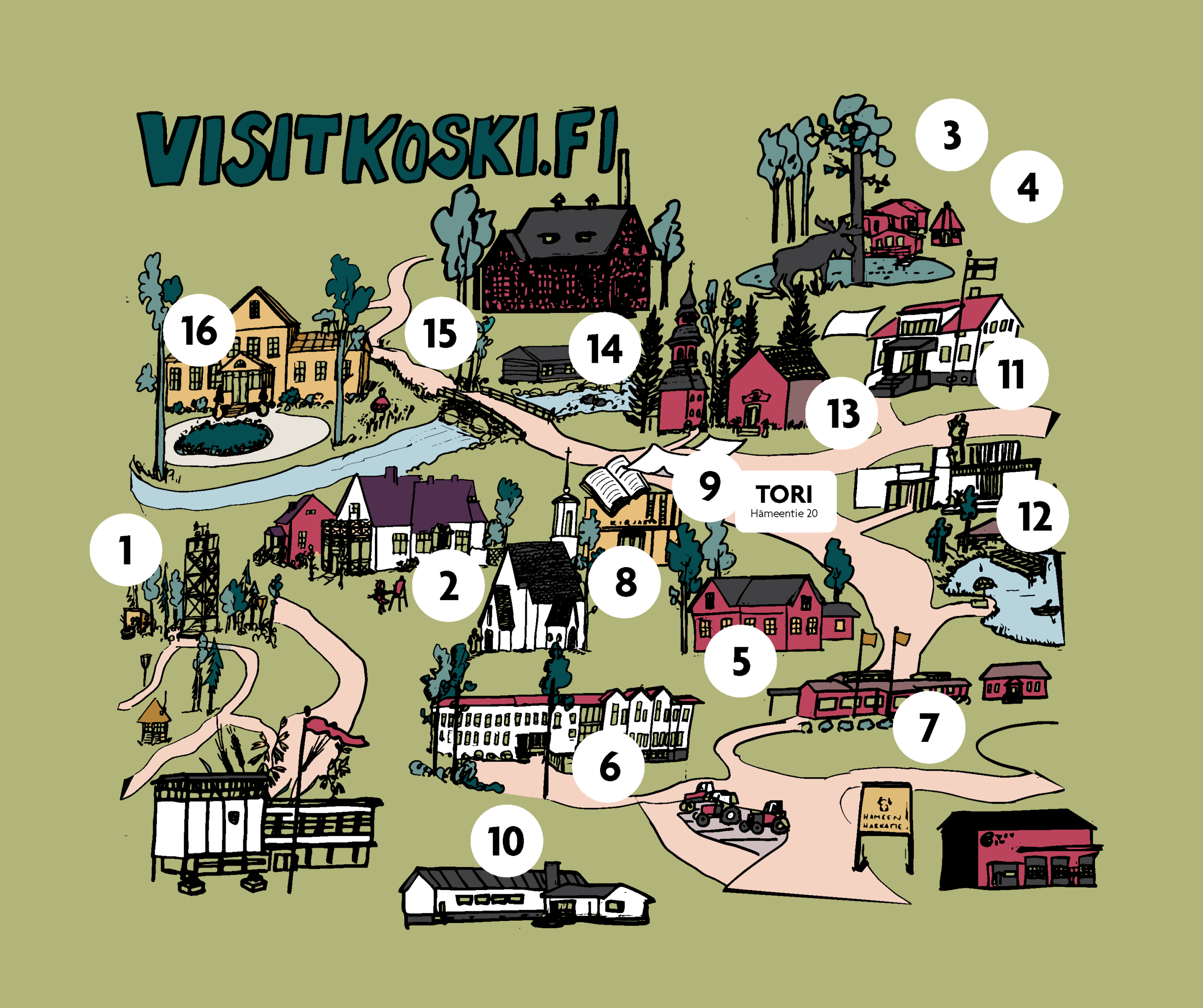 Koskitus seikkkailukartta